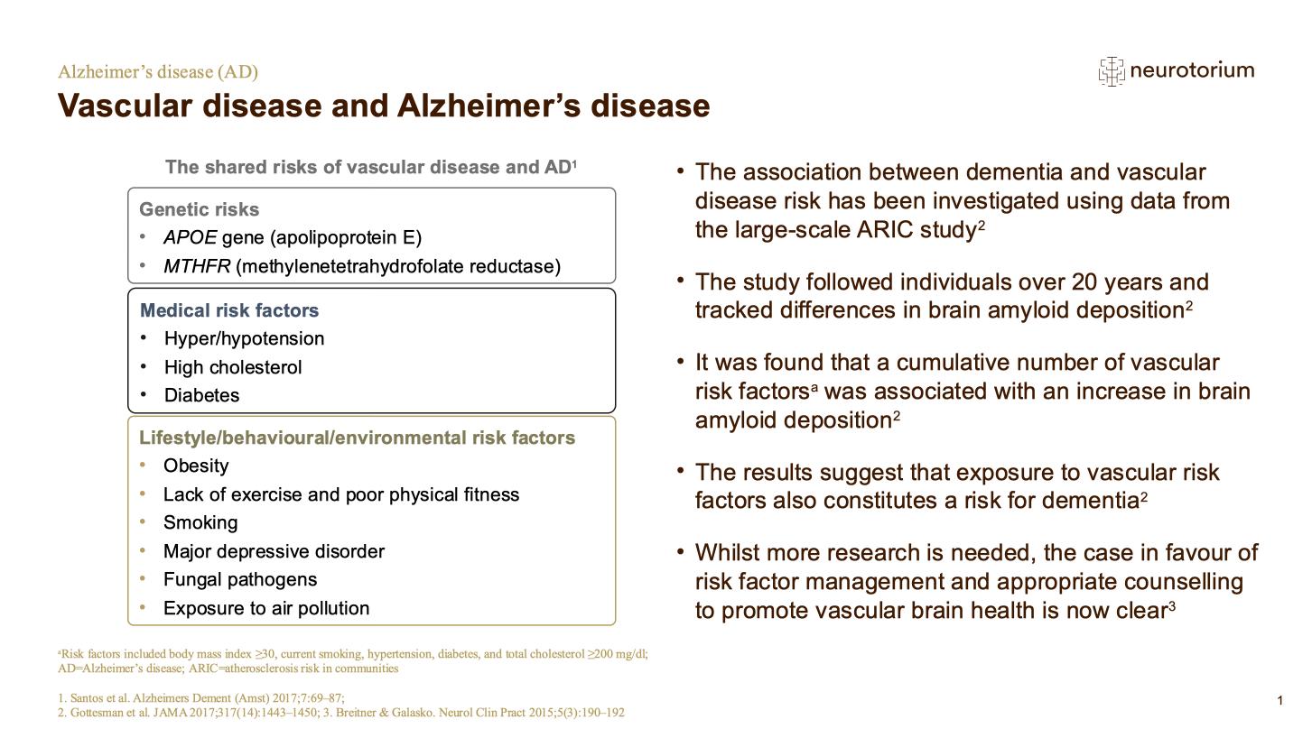 Alzheimers Disease – Comorbidity – slide 17